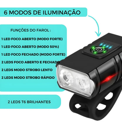 Farol Lanterna Bike LED 4 Funções Recarregável Lelong LE-8307